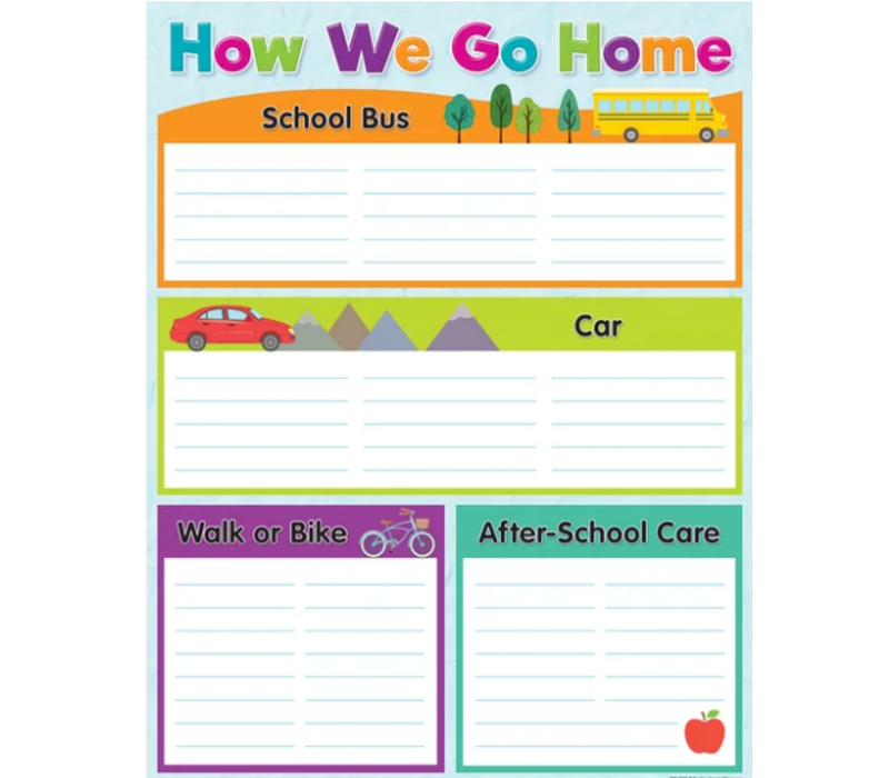 How We Go Home Chart/Poster*