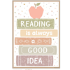 Teacher Created Resources Reading is Always a Good Idea Positive Poster/Chart*