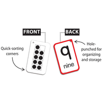 Subitizing Flash Cards*