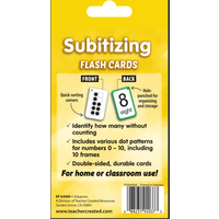 Subitizing Flash Cards*