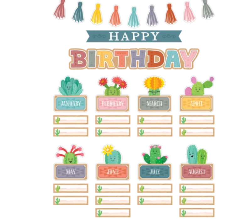 Happy Cactus Crew Happy Birthday Mini Bulletin Board*