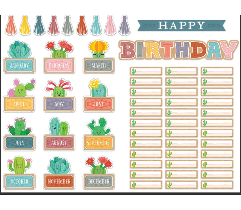 Happy Cactus Crew Happy Birthday Mini Bulletin Board*