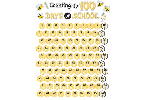 Teacher Created Resources Buzzing Bees Counting to 100 Days Mini Bulletin Board*