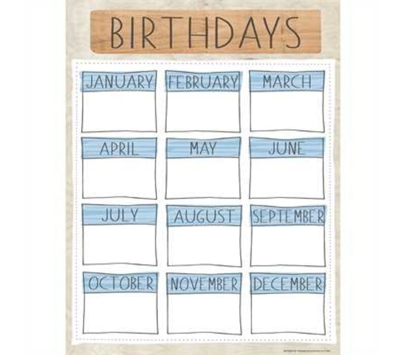 A Close-Knit Class Birthday Chart (D)*
