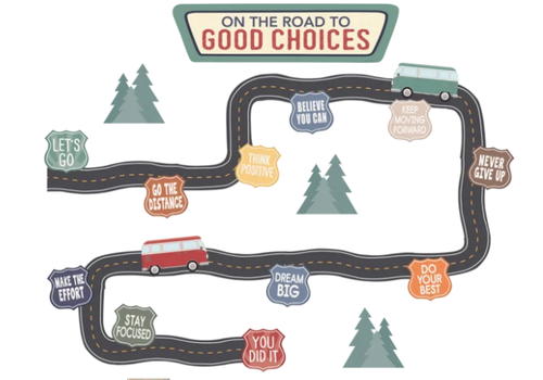 Teacher Created Resources Moving Mountains Road Trip On the Road to Good Choices Mini Bulletin Board*