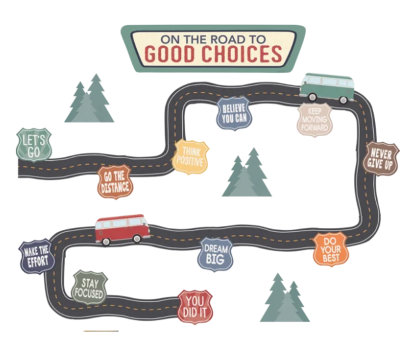 Moving Mountains Road Trip On the Road to Good Choices Mini Bulletin Board*