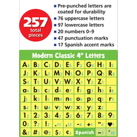 Light Turquoise Modern Classic Punch-Out Letters 4"