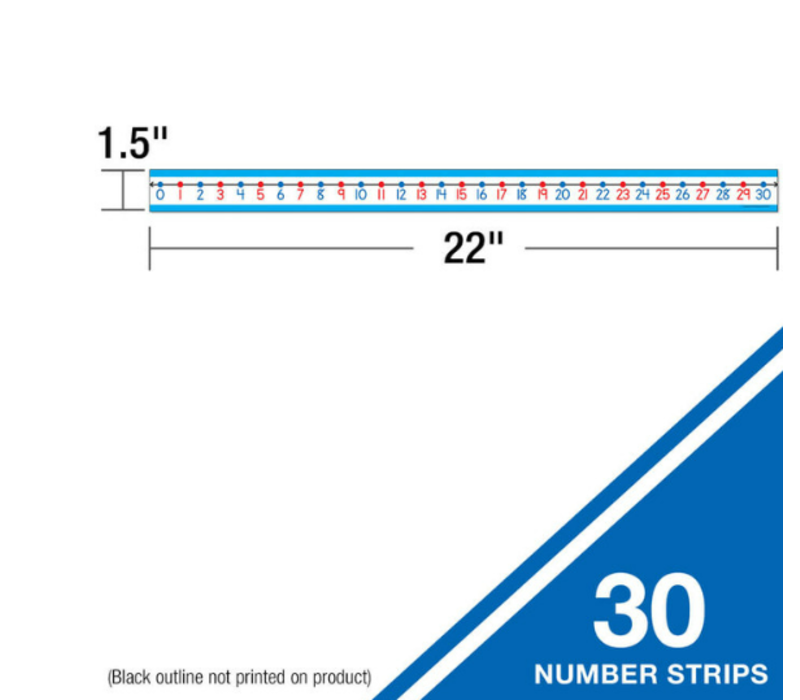0-30 Number Line Desk Tape Grade K-3