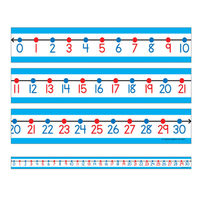 0-30 Number Line Desk Tape Grade K-3