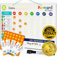 Behavior Reward Chart For Kids