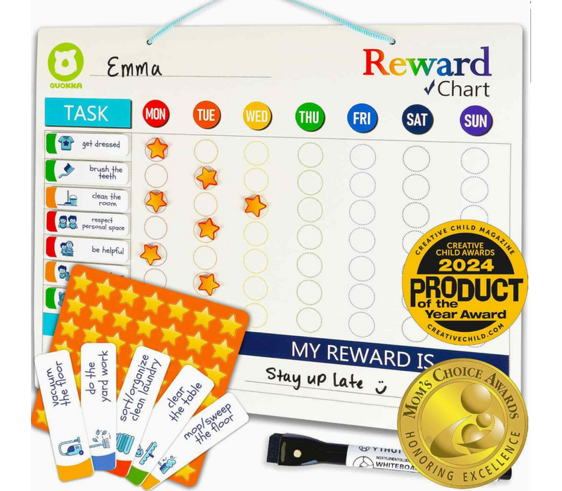 Behavior Reward Chart For Kids