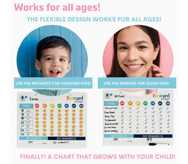 Behavior Reward Chart For Kids