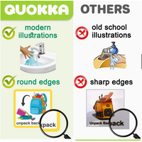 Magnetic Visual Card Set - Behavior and Chores