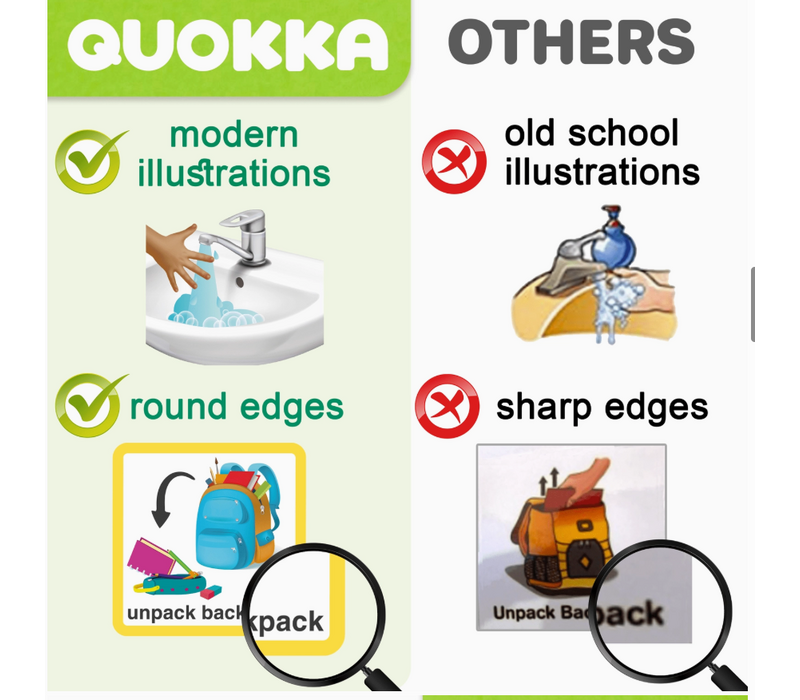 Behavior and  Chore Chart / Visual Schedule  For Kids - Magnetic Calendar