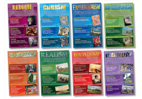 North Star Art Movements: Stories on Canvas