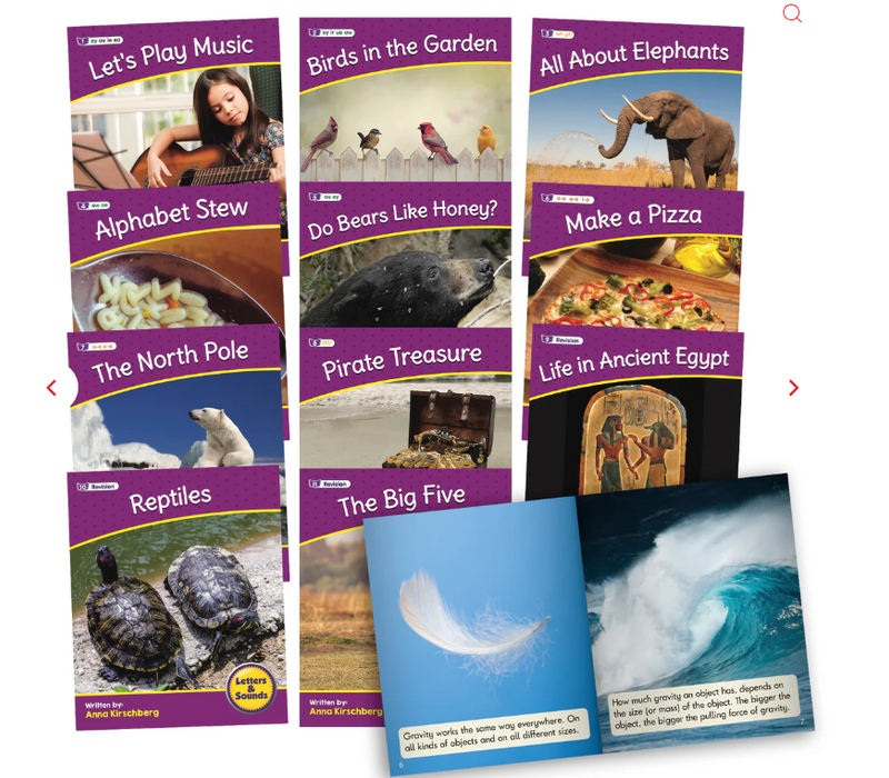 Letters & Sounds Phase 5 Set 2 Non-Fiction