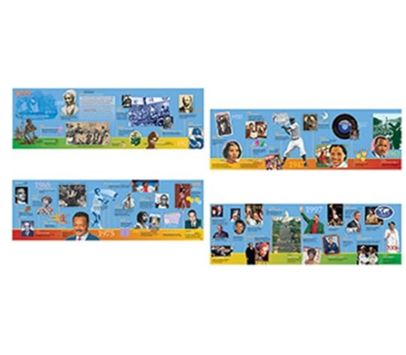 African-American History Timeline