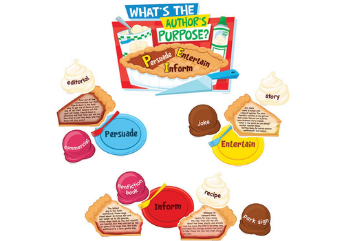 Teacher Created Resources Author's Purpose