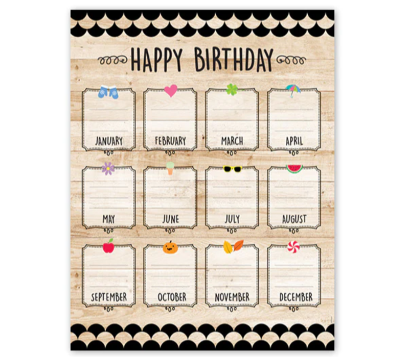 Core Decor Black, White, and Wood Happy Birthday  Chart/Poster