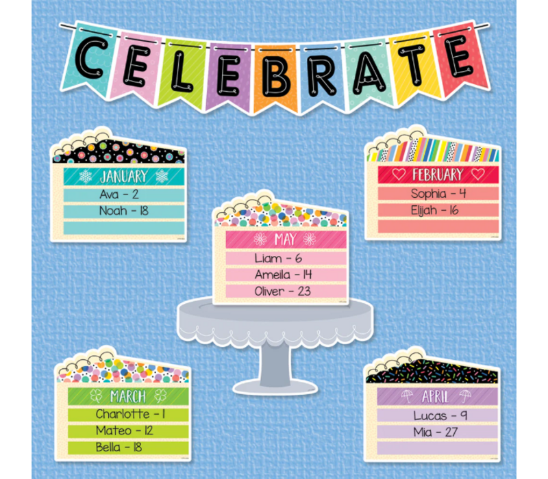 Copy of Woodland Friends Happy Birthday Mini Bulletin Board