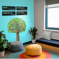 Core Decor Mindset Motivation Mini Bulletin Board