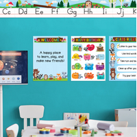 Woodland Friends Alphabet Line Bulletin Board