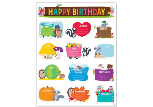 Creative Teaching Press Woodland Friends Happy Birthday Chart NEW!