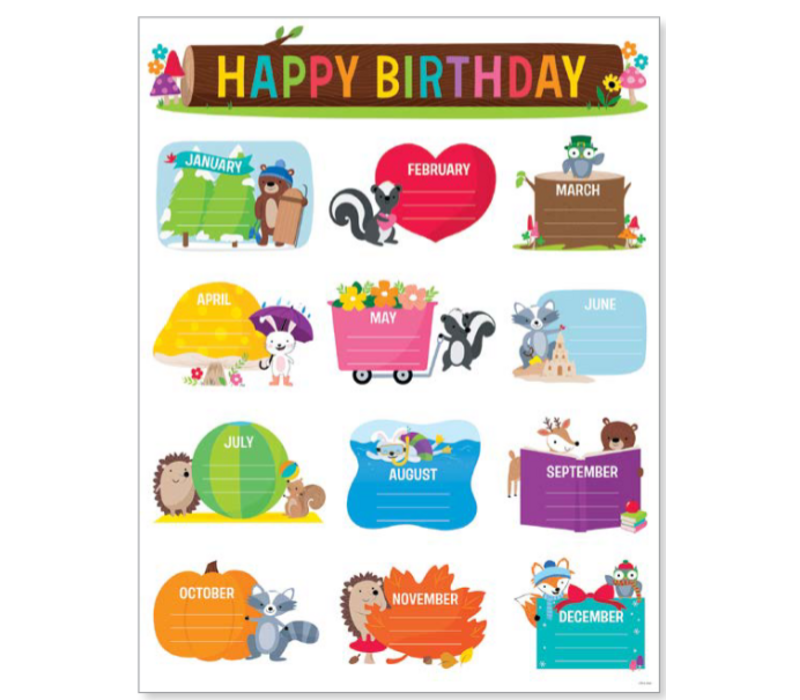 Woodland Friends Happy Birthday Chart NEW!