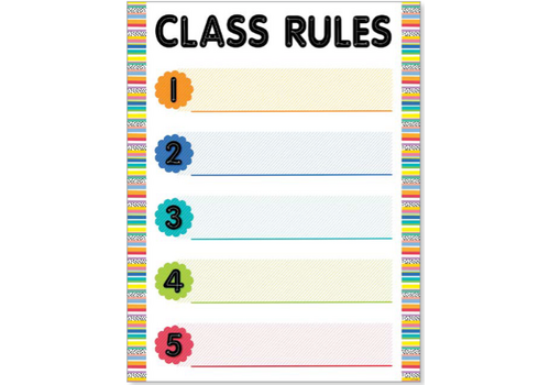 Creative Teaching Press Core Decor Class Rules  Chart NEW!