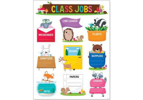 Creative Teaching Press Woodland Friends Class Jobs Chart NEW!