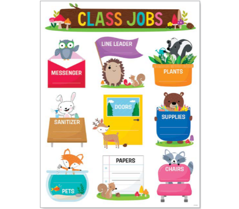 Woodland Friends Class Jobs Chart NEW!