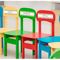 Core Decor Stripes and Dots Name Plates