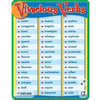 Carson Dellosa Vivacious Verbs (D)