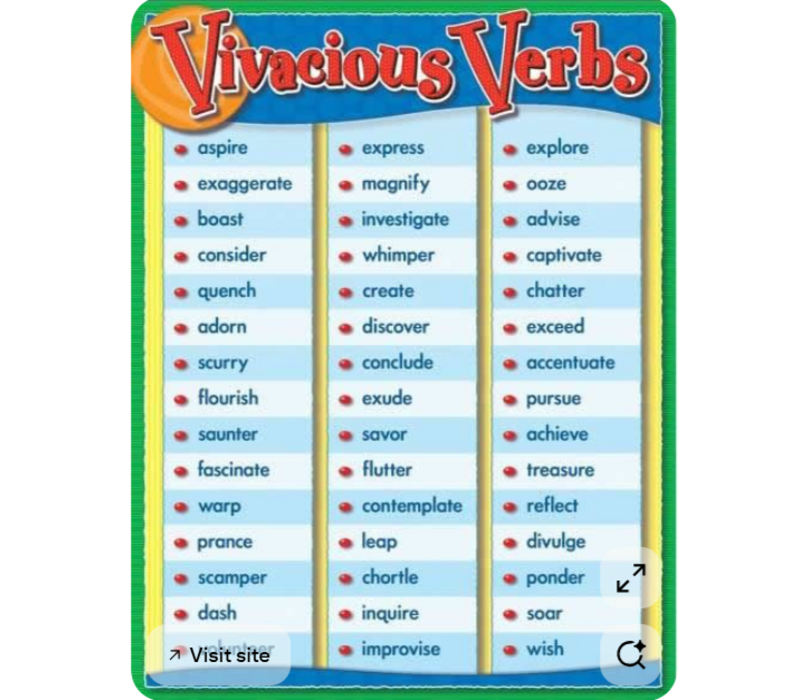 Vivacious Verbs (D)