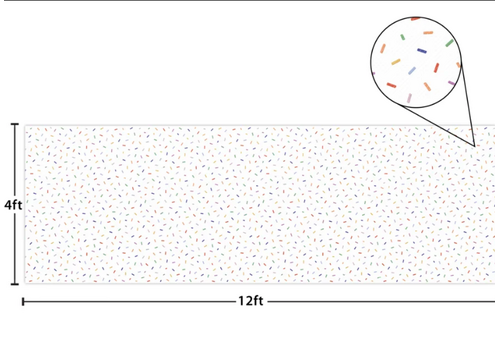 Teacher Created Resources Better than Paper - Sprinkles  Bulletin Board Roll