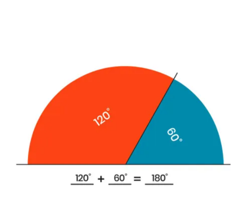 Rainbow Angle Circles* - Plastic, 36 pieces (D)