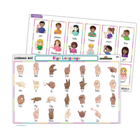 Sign Language Learning Mat