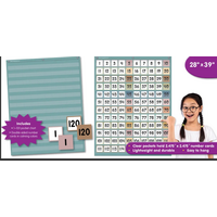 Calming Colors 1–120 Pocket Chart