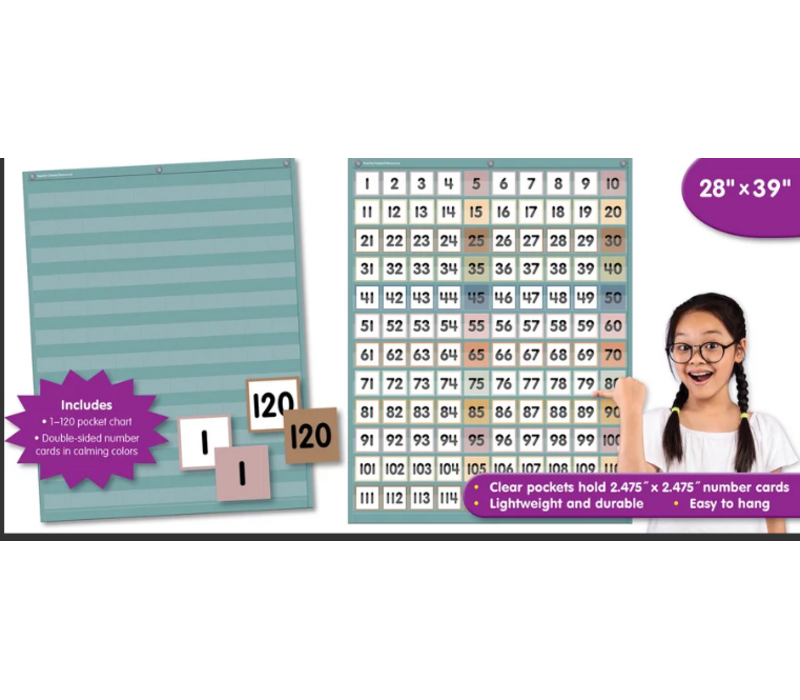 Calming Colors 1–120 Pocket Chart