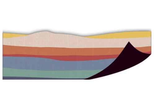 Teacher Created Resources Moving Mountains Road Trip On the Horizon Magnetic Border