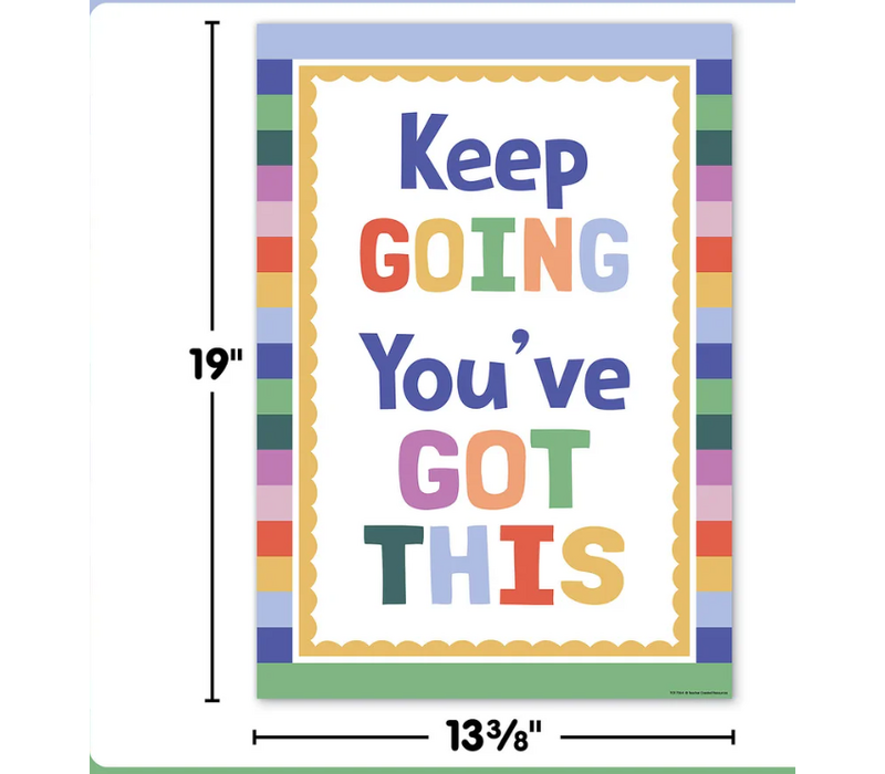 Keep Going You’ve Got This Positive Poster