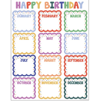 Color Crush Happy Birthday Chart