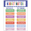 Teacher Created Resources Color Crush Mindset Matters Chart