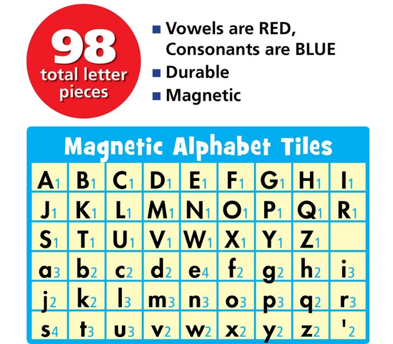 Magnetic Alphabet Tiles