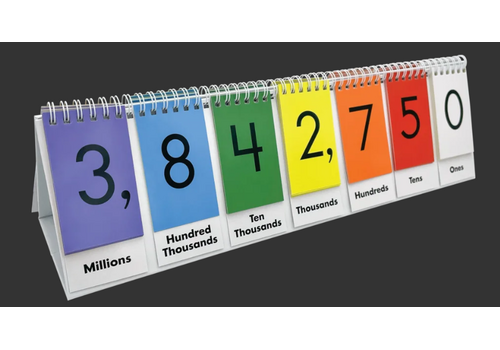 Teacher Created Resources Sensational Math Place Value Flip Stand