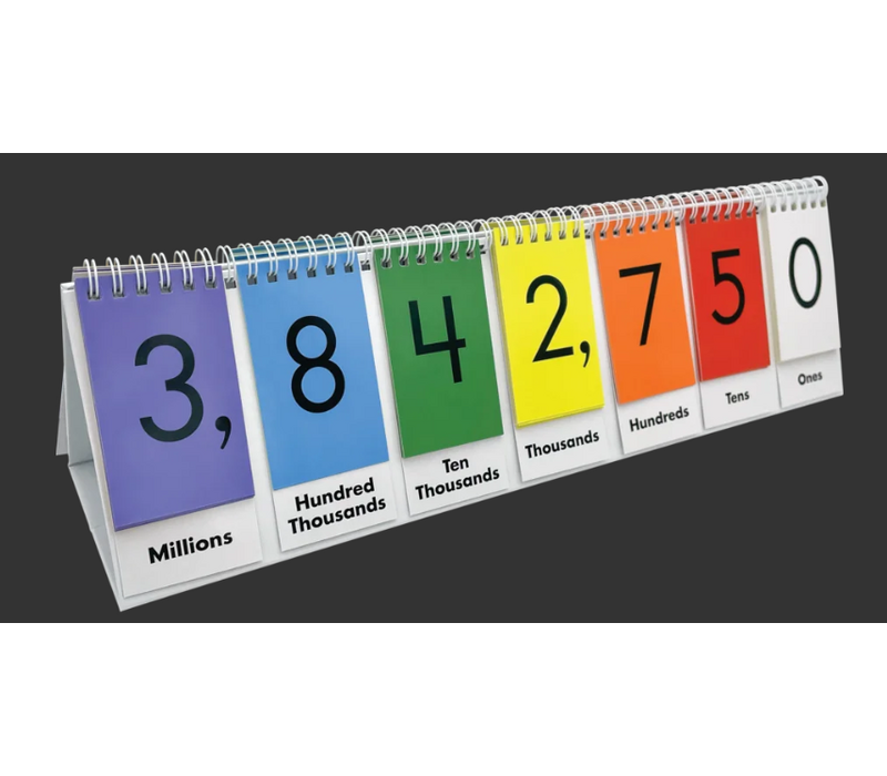 Sensational Math Place Value Flip Stand
