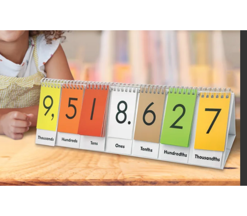 Sensational Math Place Value Flip Stand