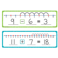 Dry-Erase Number Lines