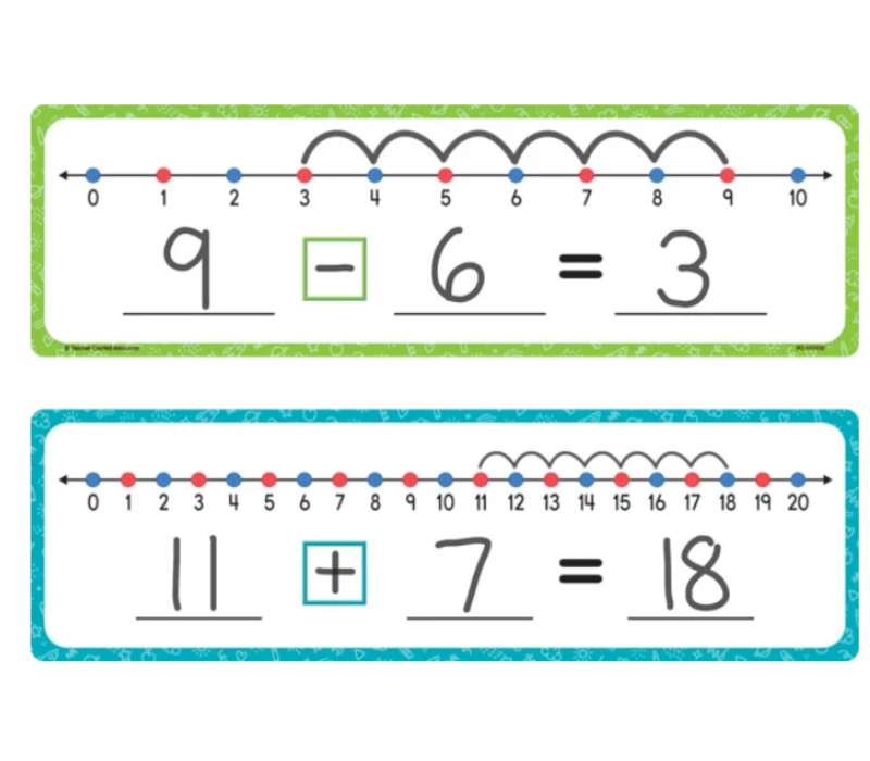 Dry-Erase Number Lines