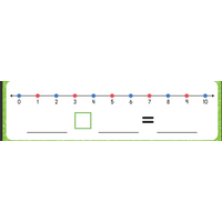 Dry-Erase Number Lines